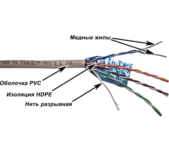 Кабель TWT FTP, 4 пары, категория 6, серый, 305м в катушке, 6FTP-GY