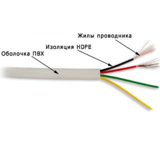 Телефонный кабель TWT 4 жилы, 26 AWG, многожильный, плоский, серый, 100м в катушке TEL4/100-GY