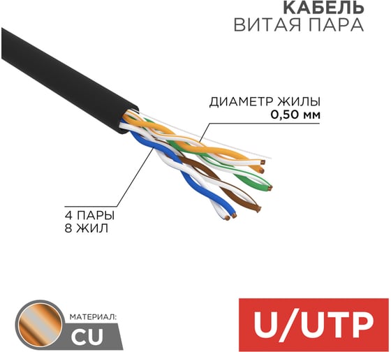 Кабель U/UTP REXANT CAT 5e, PE, 4x2х0,50мм, 24AWG, внешний, черный, РФ 01-0045-R