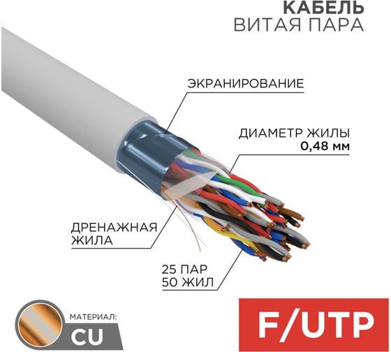 Кабель F/UTP REXANT CAT 5е, PVC, 25x2x0,48мм, внутренний, серый, (305 м/уп.), РФ 01-1201-R