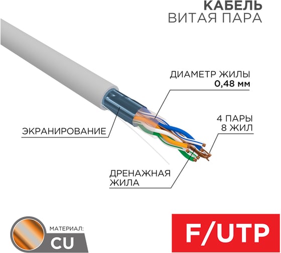 Кабель F/UTP REXANT CAT 5e, PVC, 4x2х0,48 мм, внутренний, серый, 305м, серия LIGHT, РФ 01-0152-R