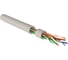 Кабель для сетей Hyperline industrial ethernet, категория 5e, 4x2x24 awg, однопроволочные жилы (solid), u/utp, pvc, серый 444051 1