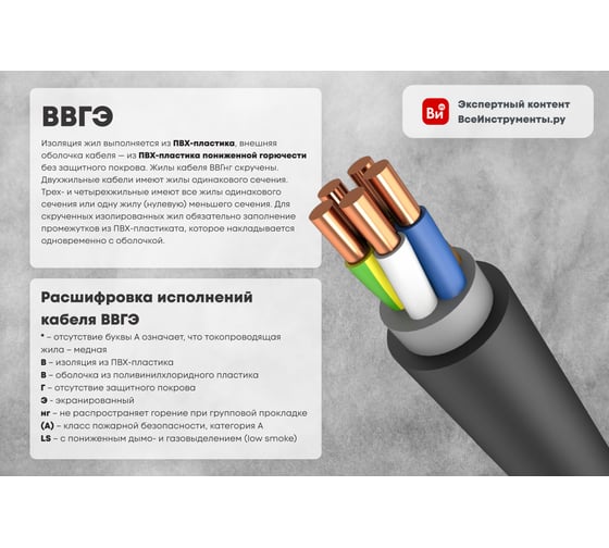 Кабель ВВГ-Пнг(A)-LS Партнер-электро 3x2,5 ГОСТ на барабане 1000м P112G-03NP06SC-DBK