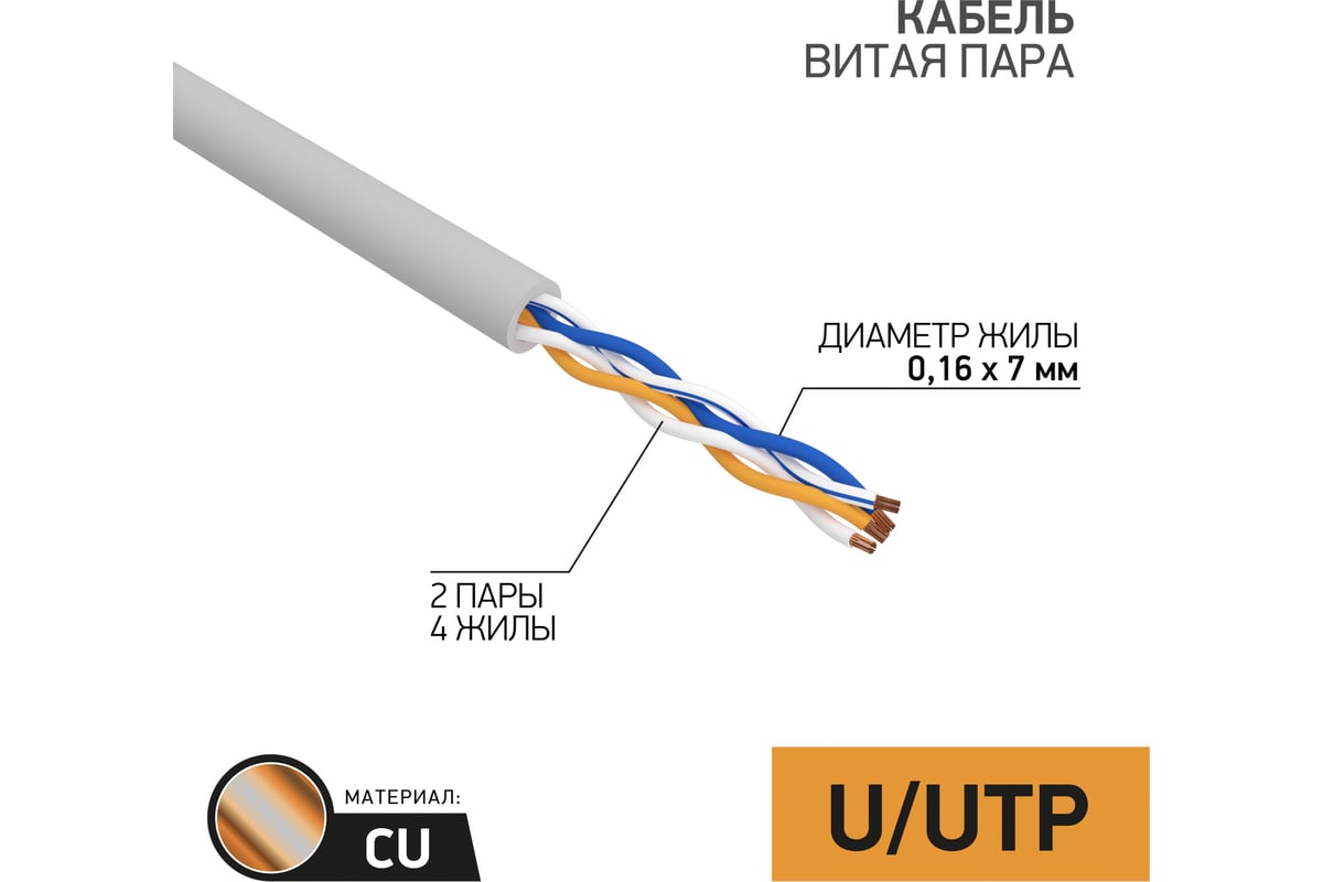  REXANT витая пара, UTP 2PR 24AWG, CAT5e, STRANDED, бухта 305м 01 .