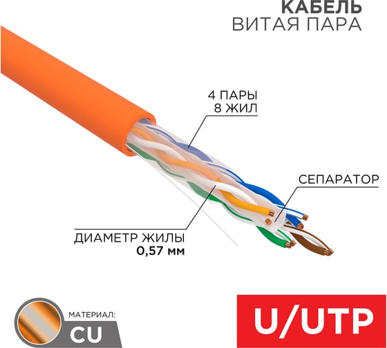 Кабель REXANT витая пара, UTP 4PR 23AWG, CAT6, нгА-HF, LSZH, бухта 305м 01-0050