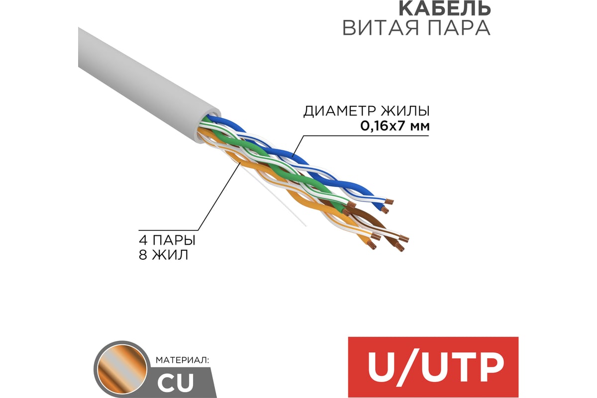 Кабель REXANT витая пара, UTP, 4PR, 24AWG, CAT5e, STRANDED, бухта 305м  01-0044 - выгодная цена, отзывы, характеристики, фото - купить в Москве и РФ