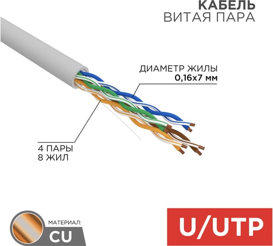Кабель REXANT витая пара, UTP, 4PR, 24AWG, CAT5e, STRANDED, бухта 305м 01-0044