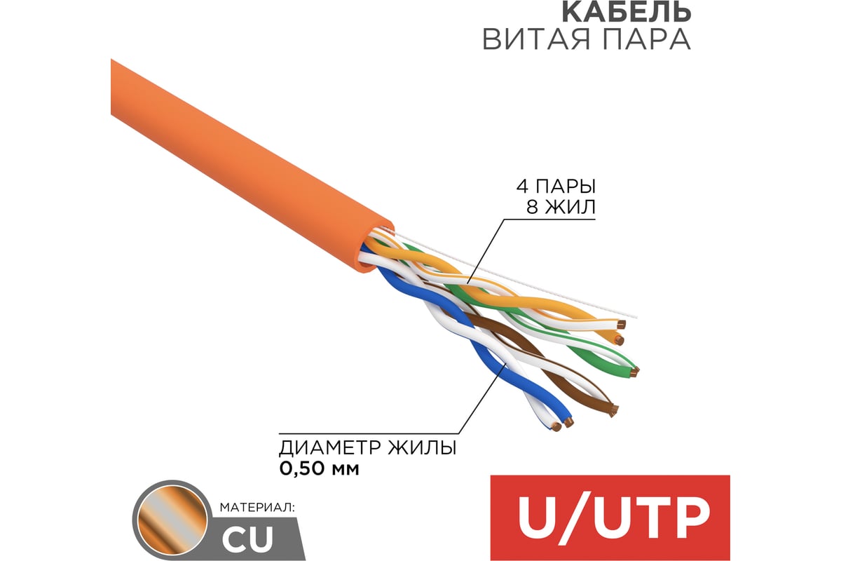 Кабель REXANT витая пара, UTP, 4PR, 24AWG, CAT5e, нгА-HF, LSZH, бухта 305м  01-0049 - выгодная цена, отзывы, характеристики, фото - купить в Москве и РФ