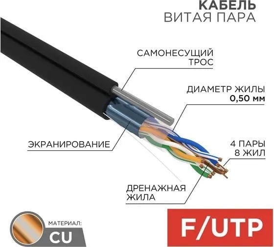 Кабель REXANT витая пара, UTP 4PR 24AWG, CAT5e, наружный, OUTDOOR, + ТРОС1, бухта 305м 01-0046