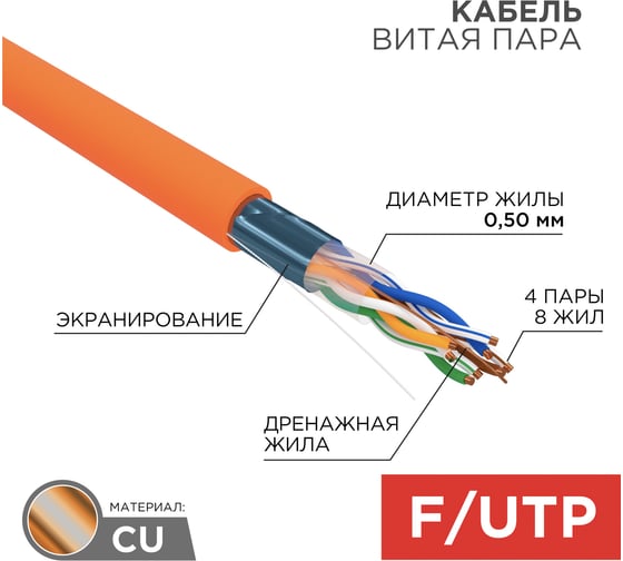 Кабель REXANT витая пара F/UTP 4PR 24AWG, CAT5e, нгА-HF, LSZH бухта 305 м 01-0150