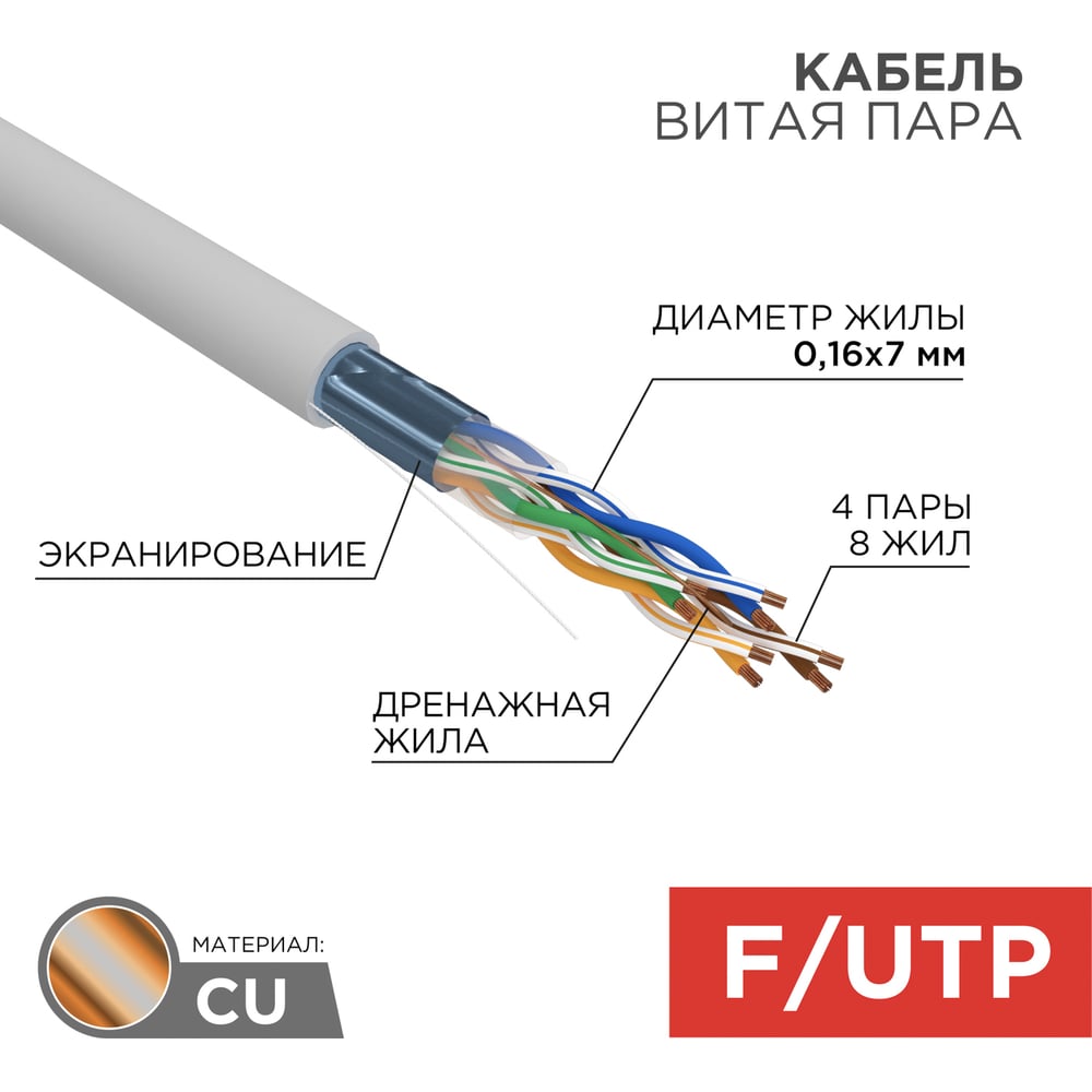 Кабель REXANT витая пара, FTP, 4PR, 24AWG, CAT5e, STRANDED, бухта 305 м  01-0145 - выгодная цена, отзывы, характеристики, фото - купить в Москве и РФ