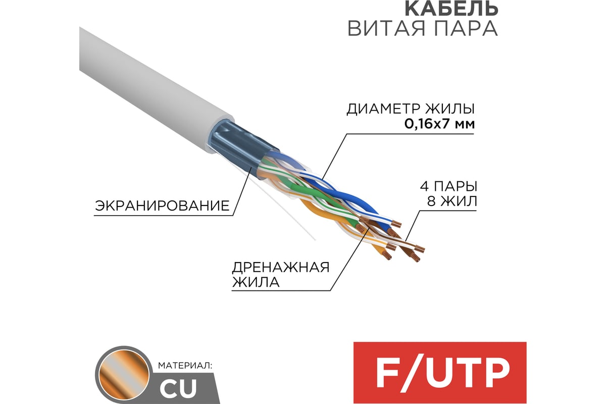 REXANT Кабель FTP 4PR 24AWG CAT5e 305м STRANDED (01-0145)