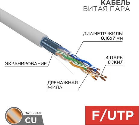 Кабель REXANT витая пара, FTP, 4PR, 24AWG, CAT5e, STRANDED, бухта 305 м 01-0145