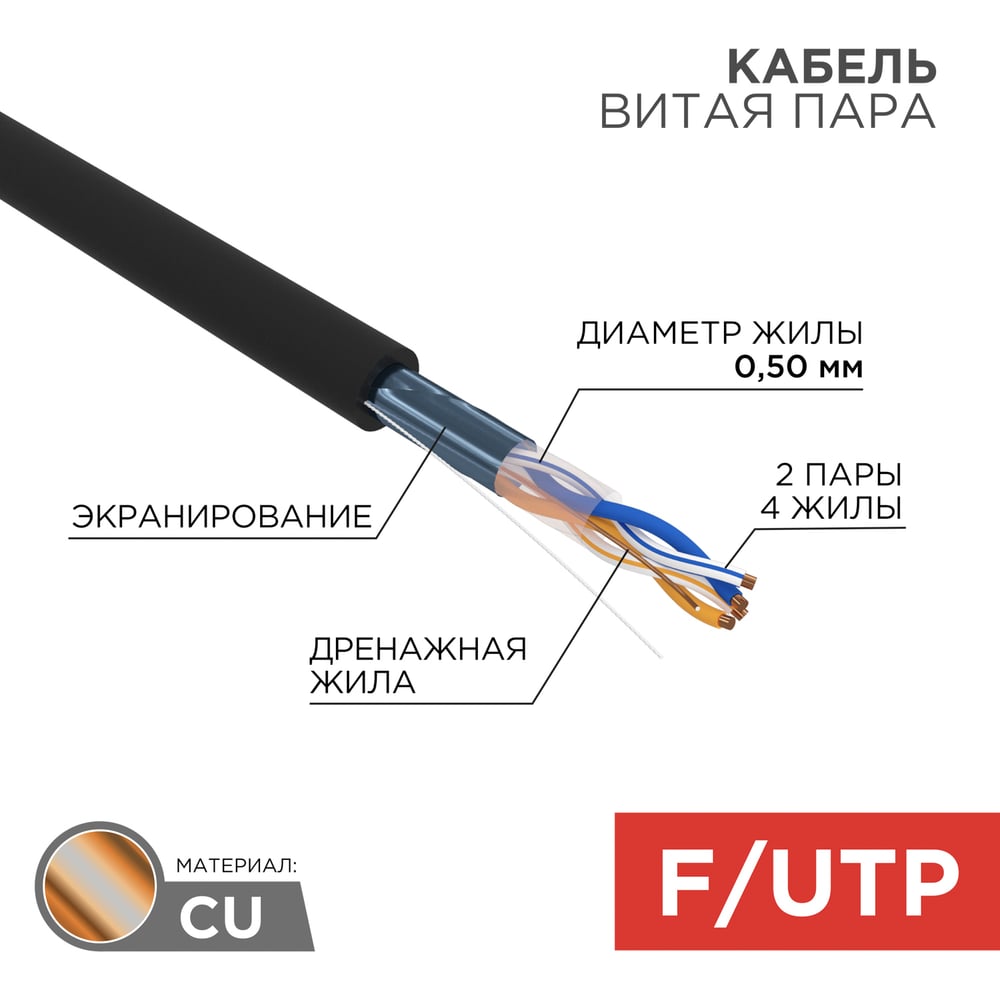 Кабель REXANT витая пара, FTP, 2PR, 24AWG, CAT5e, наружный, OUTDOOR ...