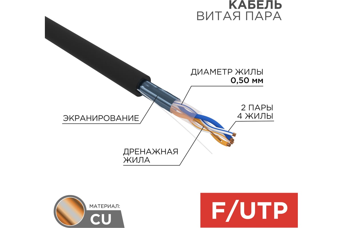 Кабель REXANT витая пара, FTP, 2PR, 24AWG, CAT5e, наружный, OUTDOOR, бухта  305 м 01-0124