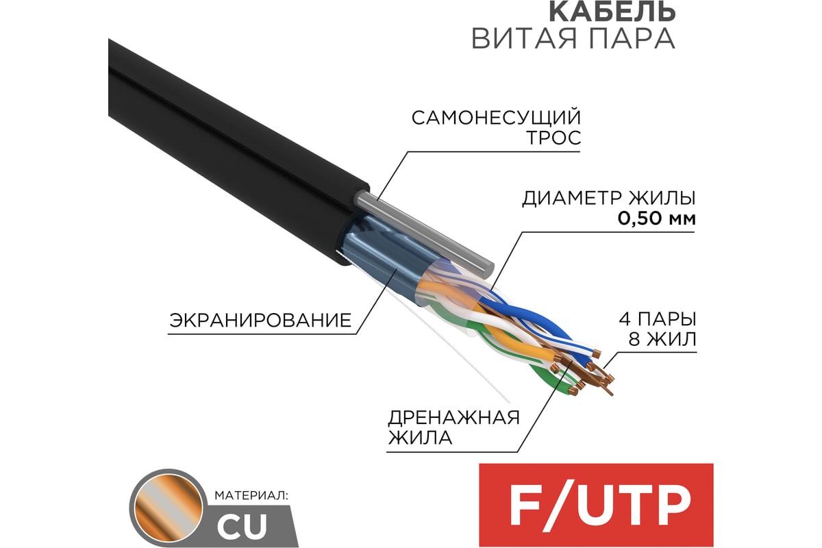 Кабель REXANT 01-0144