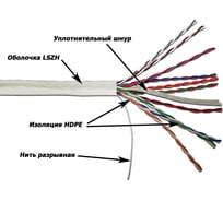 Кабель TWT UTP, 10 пар, категория 5e, LSZH, белый, 305м в катушке 5EUTP10-LSZH