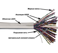 Кабель TWT UTP, 50 пар, категория 5e, LSZH, белый, 305м в катушке 5EUTP50-LSZH