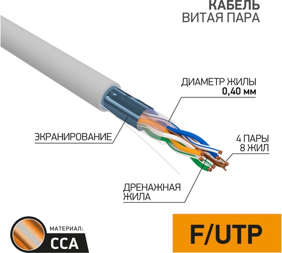 Кабель PROconnect витая пара LIGHT FTP 4PR 26AWG, CCA, CAT5, бухта 305 м 01-0148-3