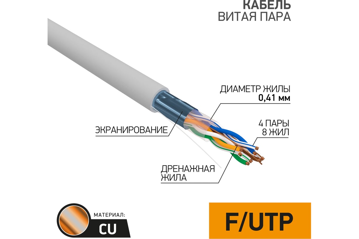 Витая пара ftp rexant