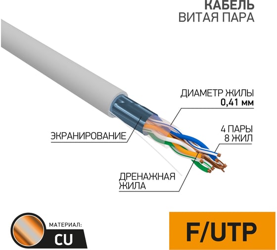 Кабель PROconnect витая пара LIGHT FTP 4PR 26AWG, CAT5е бухта 305 м 01-0148
