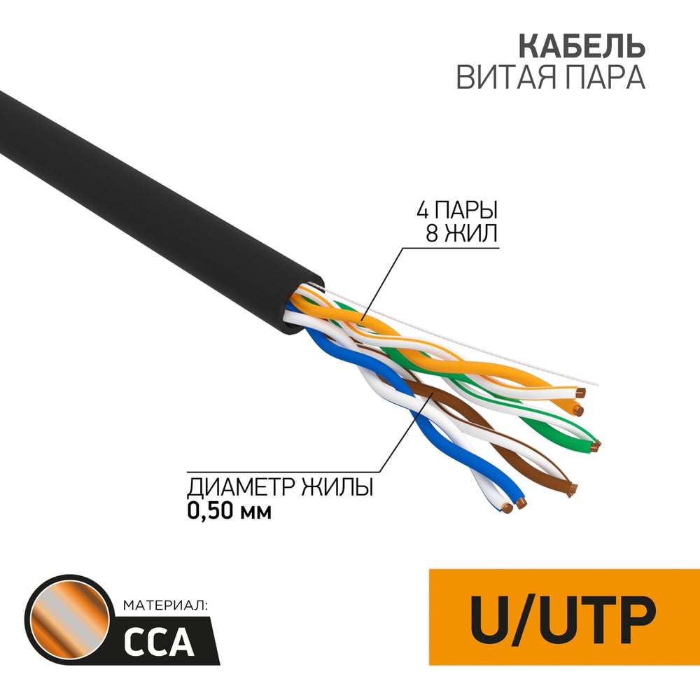 Кабель PROconnect витая пара UTP 4PR 24AWG, CCA, CAT5e, PE, бухта 305 м,  черный OUTDOOR 01-0045-3 - выгодная цена, отзывы, характеристики, фото -  купить в Москве и РФ