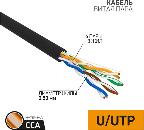 Кабель PROconnect витая пара UTP 4PR 24AWG, CCA, CAT5e, PE, бухта 305 м, черный OUTDOOR 01-0045-3 - выгодная цена, отзывы, характеристики, фото - купить в Москве и РФ