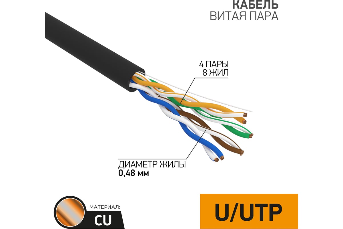 PROCONNECT Кабель UTP 4PR 24AWG CAT5e 305м outdoor (01-0054)