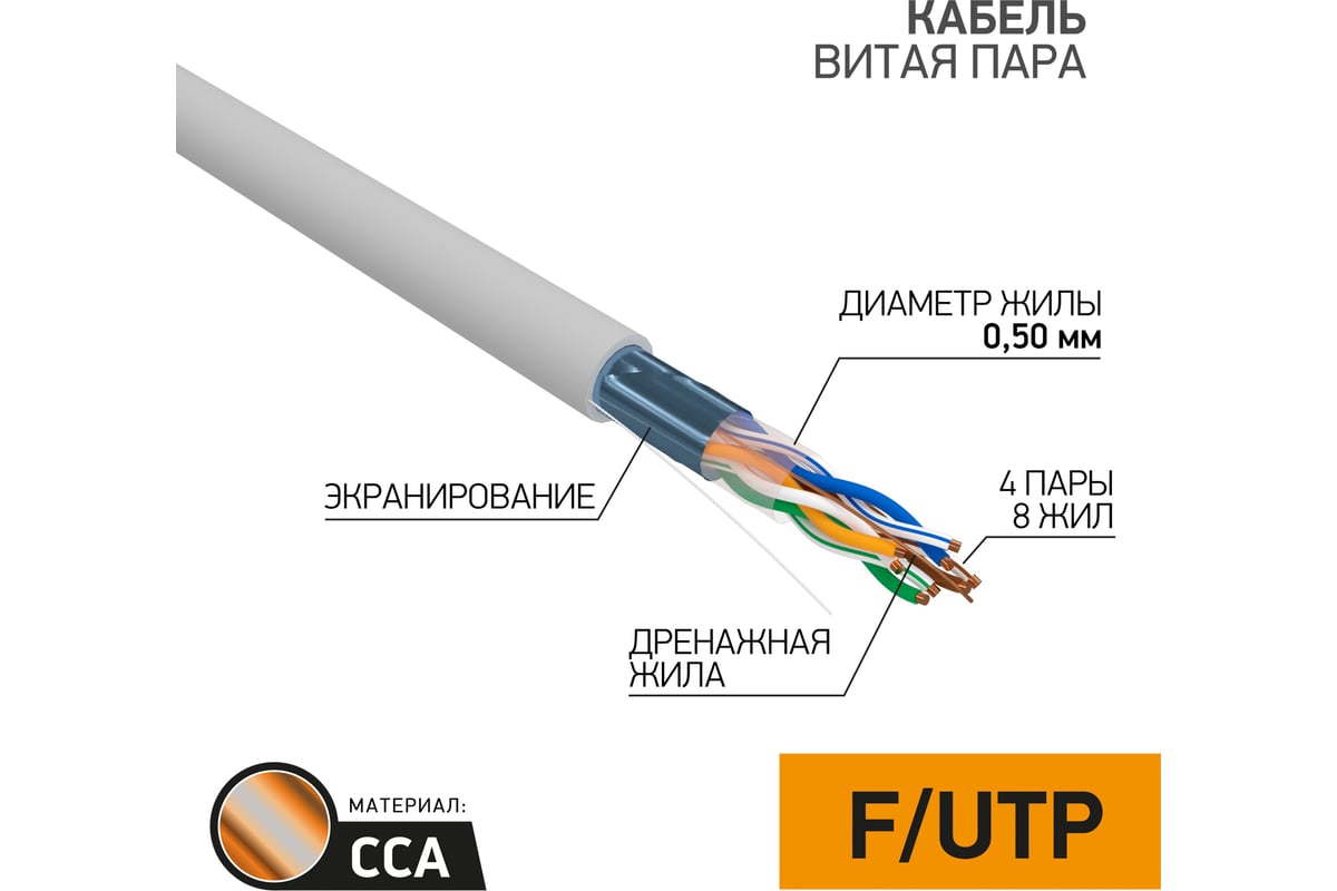 Кабель PROconnect витая пара FTP 4PR 24AWG, CCA, CAT5e, бухта 305 м 01 ...