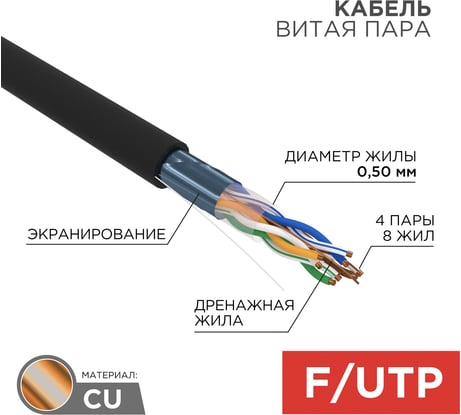 Кабель витая пара REXANT FTP 4PR 24AWG, CAT5e, наружный OUT, бухта 305 м 01-0146-1