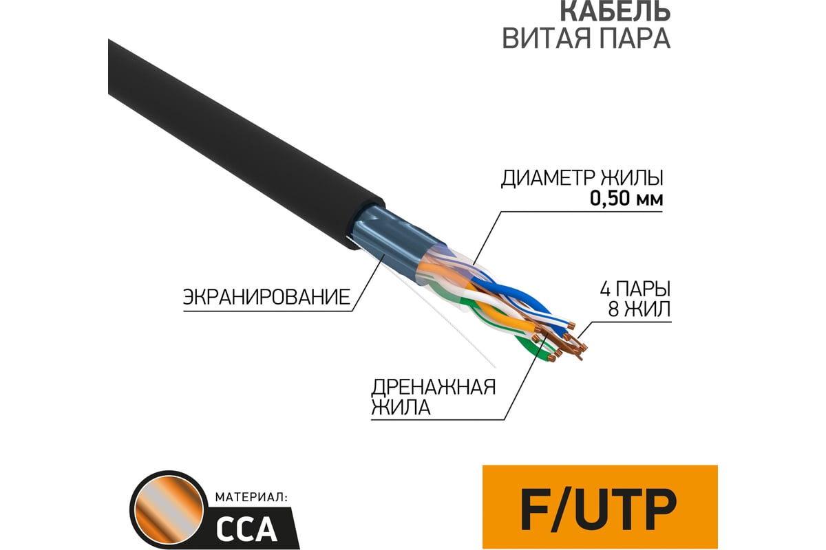 Кабель витая пара PROconnect FTP 4PR 24AWG cat5e, 305 м