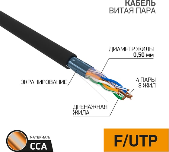 Кабель PROconnect витая пара FTP 4PR 24AWG, CCA, CAT5e, наружный OUTDOOR, бухта 305 м 01-0146-3