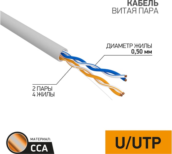 Кабель PROconnect витая пара UTP 2PR 24AWG, CCA, CAT5e, PVC, серый, бухта 305 м 01-0022-3