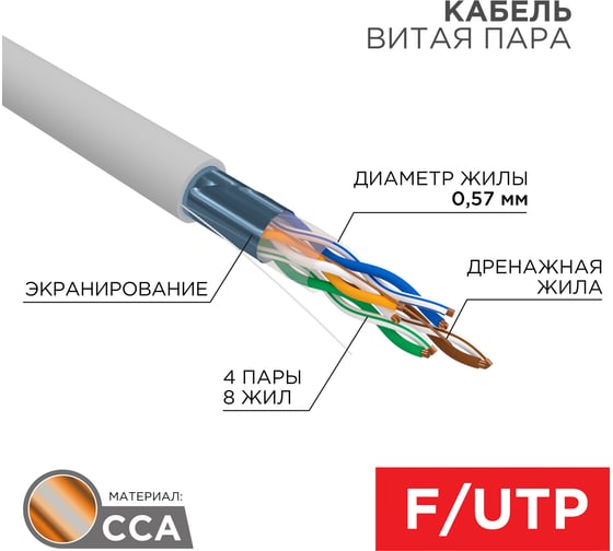 Кабель PROconnect витая пара FTP 4PR 23AWG, CCA, CAT6, бухта 305 м 01-0147-3