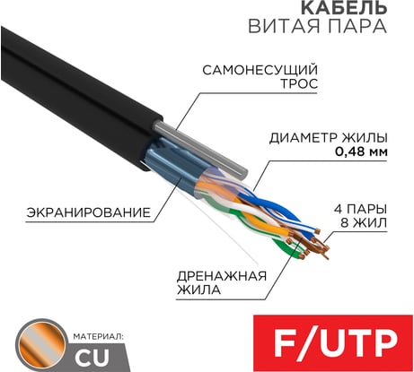 Кабель PROCONNECT витая пара FTP 4PR 24AWG, CAT5e, наружный OUTDOOR + ТРОС1 бухта 305 м 01-0155