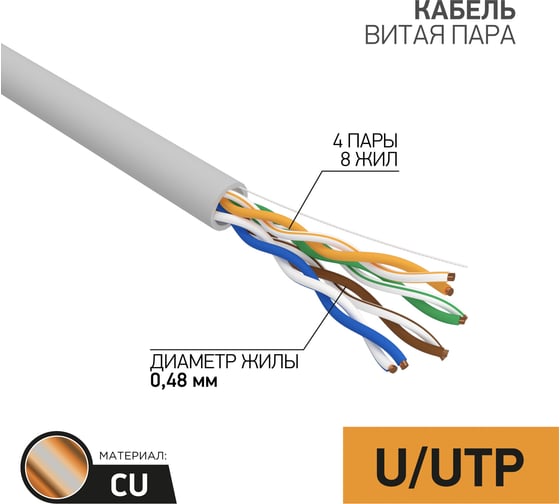 Кабель PROconnect UTP 4PR 24AWG, CU , CAT5E, 100 МГц, PVC, серый, бухта 25 м 01-0052-25