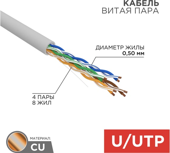 Кабель REXANT UTP 4PR 24AWG, CU, CAT5e, 100 МГц, PVC, серый, бухта 50 м 01-0043-50