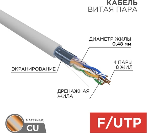 Кабель PROconnect витая пара  FTP 4PR 24AWG, CAT5e 01-0152-100