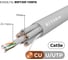 Кабель витая пара U/UTP Netron Cat5e ZH нг(А)-HF 24(6x4)х2x0,52 синий, 6546484 2