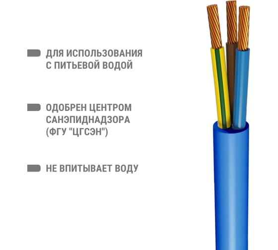 Кабель TDM ELECTRIC водопогружной КВВ 3x1,5 на катушке (150м) SQ0137-0201