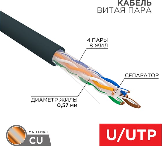 Кабель витая пара REXANT U/UTP, CAT 6, PE, 4PR, 23AWG, OUTDOOR, SOLID, черный, 305м 01-0058