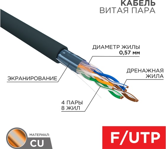 Кабель витая пара REXANT F/UTP, CAT 6, PE, 4PR, 23AWG, OUTDOOR, SOLID, черный, 305м 01-0158