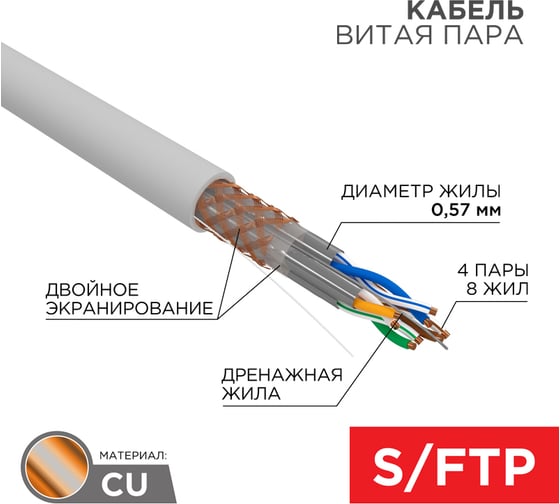 Кабель REXANT витая пара S/FTP, CAT 6A, ZH нг(А)-HF, 4x2х0,575мм, 23AWG, INDOOR, SOLID, серый, 305м PRO 02-0325