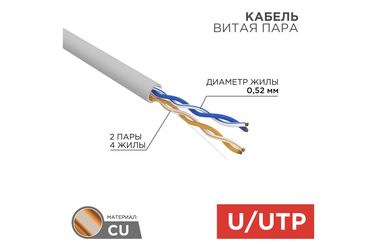 Кабель REXANT витая пара, U/UTP, CAT 5e, ZH нг(А)-HF, 2x2х0,52мм, 24AWG ...