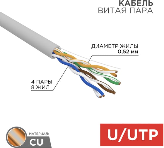 Кабель REXANT витая пара, U/UTP, CAT 5e, ZH нг(А)-HF, 4x2х0,52мм, 24AWG, INDOOR, SOLID, серый, 305м PRO 02-0004