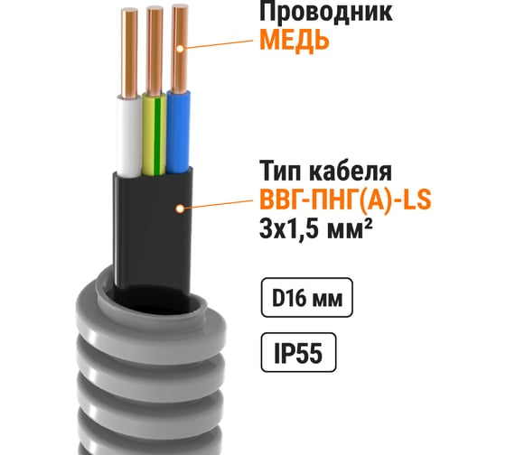 Кабель TDM ELECTRIC ВВГ-Пнг(А)-LS 3х1,5ок(N,PE)-0,66 ГОСТ в гофрированной трубе ПВХ d16 серая (50 м) SQ0140-2001