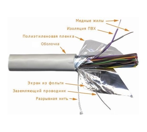 Кабель FTP, 50 пар, Кат. 5e, LSZH, белый, 305м в кат., TWT-5EFTP50-LSZH