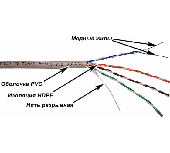 Кабель UTP, 4 пары, Кат. 5e, серый, 100м в кат., TWT-5EUTP/100-GY