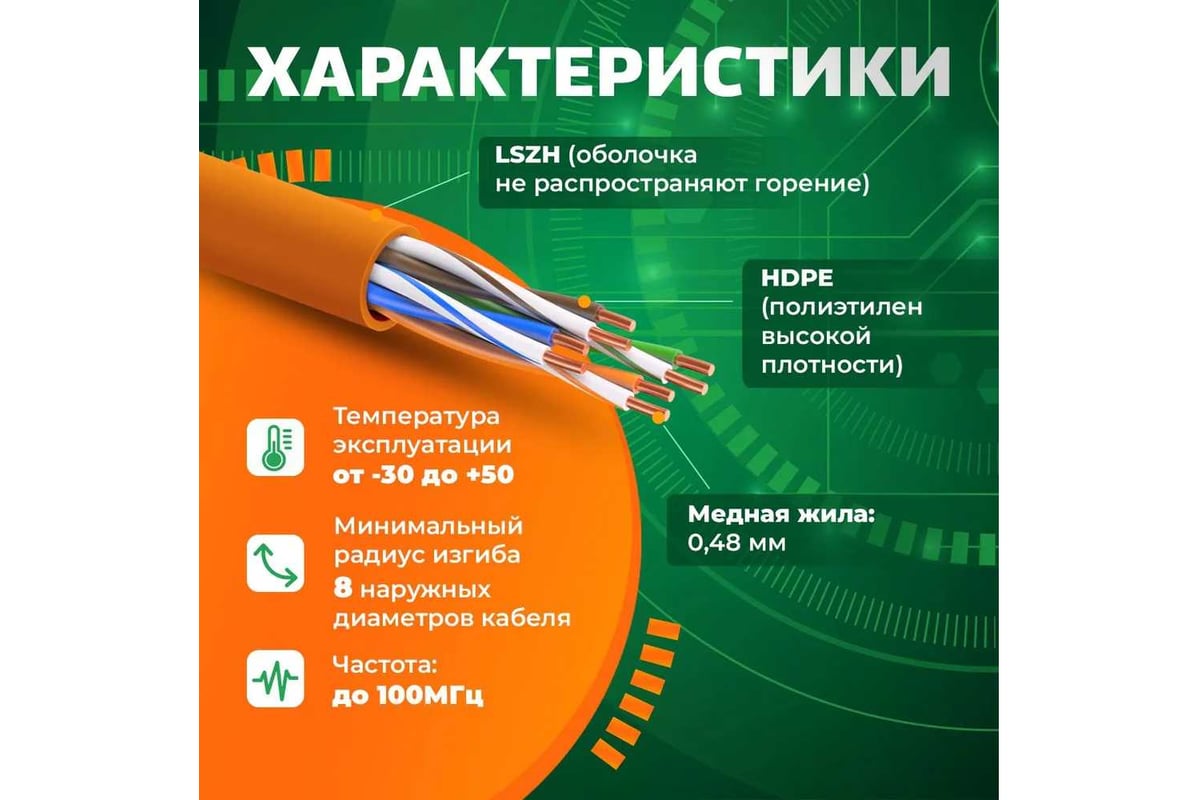 Витая пара TWIST 70м, UTP, 4PR, cat. 5e, CCA, LSZH, 24 AWG, indoor UTP4 ...