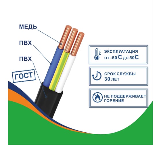 Силовой кабель ВВГ-Пнг(A)-LS ТВЭК 3x1,5 мм2, 1.35 мм, заполненный,100 метров, ГОСТ К-00-900